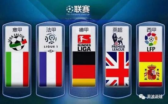 无论是定位