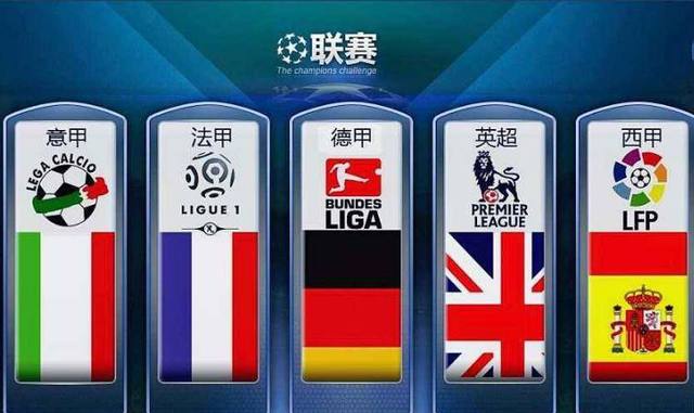 NBA球星
